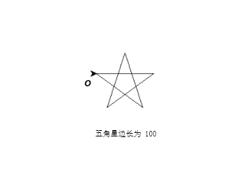 Python 海龟绘图 100 题，第 25 题
