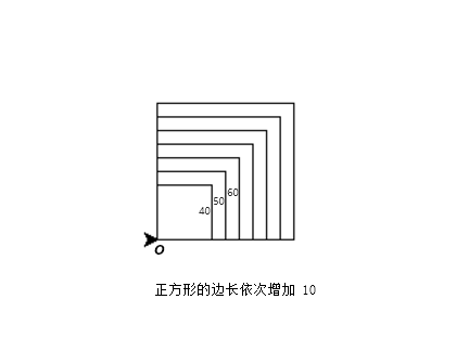 Python 海龟绘图 100 题——第 69 题