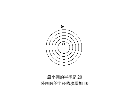 Python 海龟绘图 100 题——第 73 题