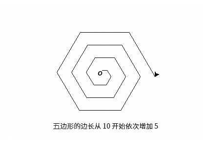 Python 海龟绘图 100 题——第 75 题