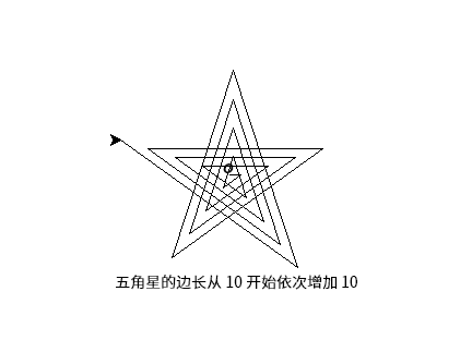 Python 海龟绘图 100 题——第 76 题