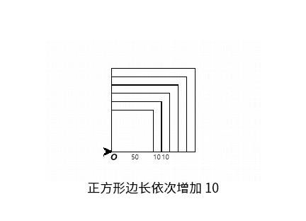 Python 海龟绘图 100 题——第 84 题