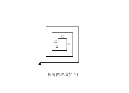 Python 海龟绘图 100 题——第 89 题