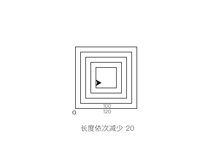 Python 海龟绘图 100 题——第 90 题