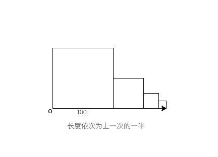 Python 海龟绘图 100 题——第 91 题