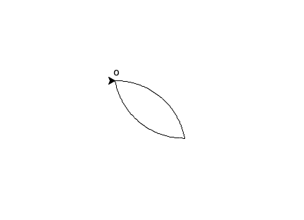 Python 海龟绘图 100 题——第 95 题