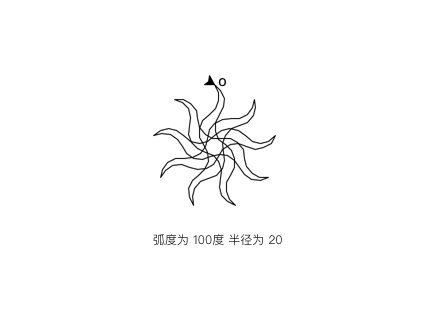 Python 海龟绘图 100 题——第 99 题