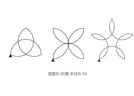 Python 海龟绘图 100 题——第 100 题