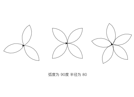 Python 海龟绘图 100 题——第 101 题