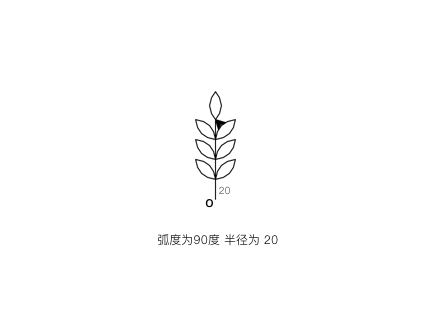 Python 海龟绘图 100 题——第 102 题