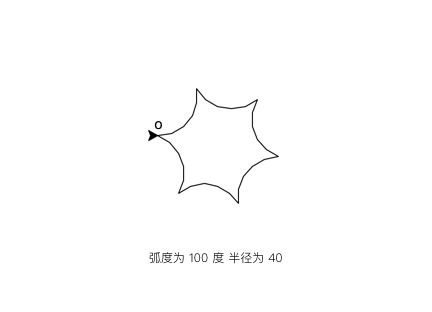 Python 海龟绘图 100 题——第 106 题