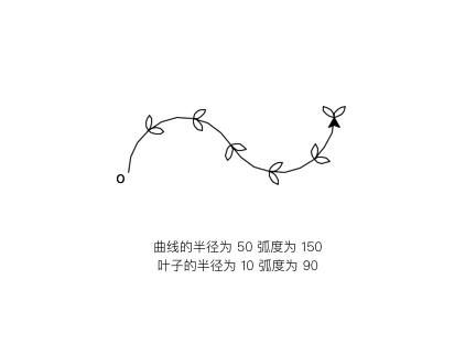Python 海龟绘图 100 题——第 109 题