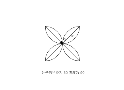 Python 海龟绘图 100 题——第 111 题